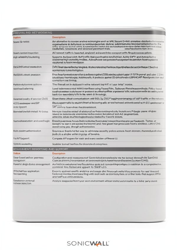 SonicWall Global VPN Client License for Windows-4