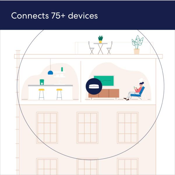 eero Pro 6 Wi-Fi 6 Router for Home-2