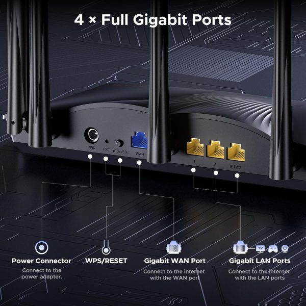Tenda AX3000 RX12 Pro Wi-Fi Router for Home-6