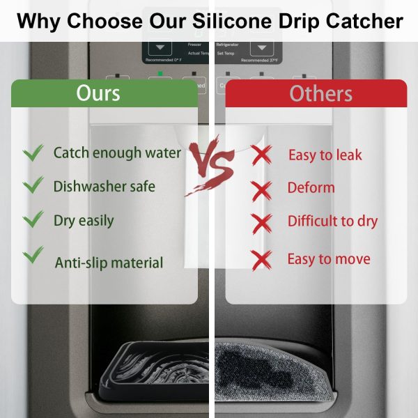 FARIRICAJON Refrigerator Drip Tray Silicone Dishwasher Safe-2