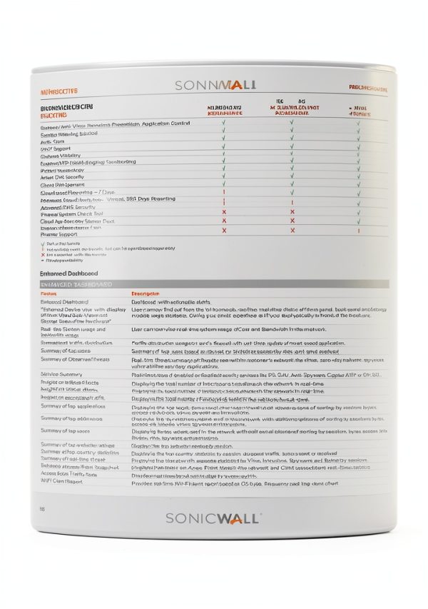 SonicWall Global VPN Client License for Windows-3