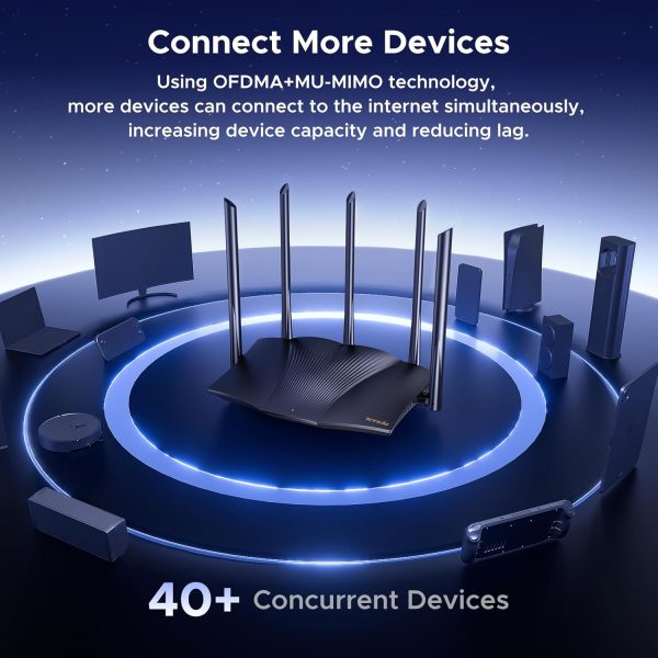 Tenda AX3000 RX12 Pro Wi-Fi Router for Home-4