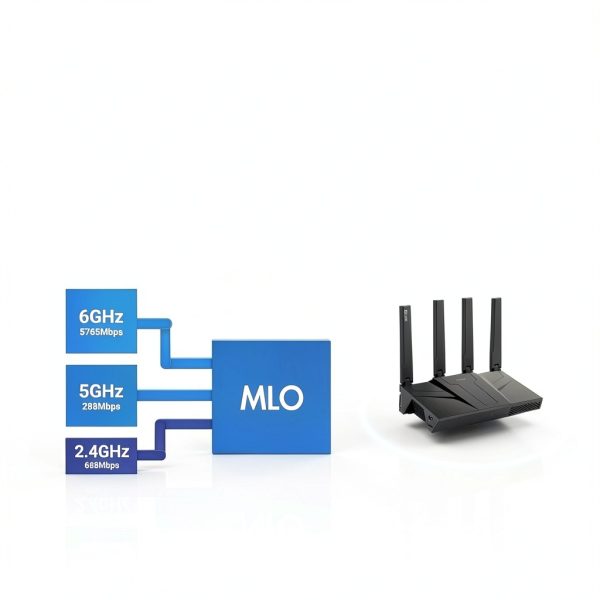 GL.iNet BE9300 Router WiFi 7 680Mbps Dual VPN-5