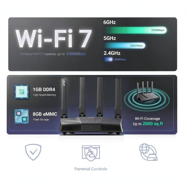 GL.iNet BE9300 Router WiFi 7 680Mbps Dual VPN-2