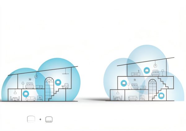 Google Nest Wifi Point Dual‑Band Mesh Router 2‑Pack-1