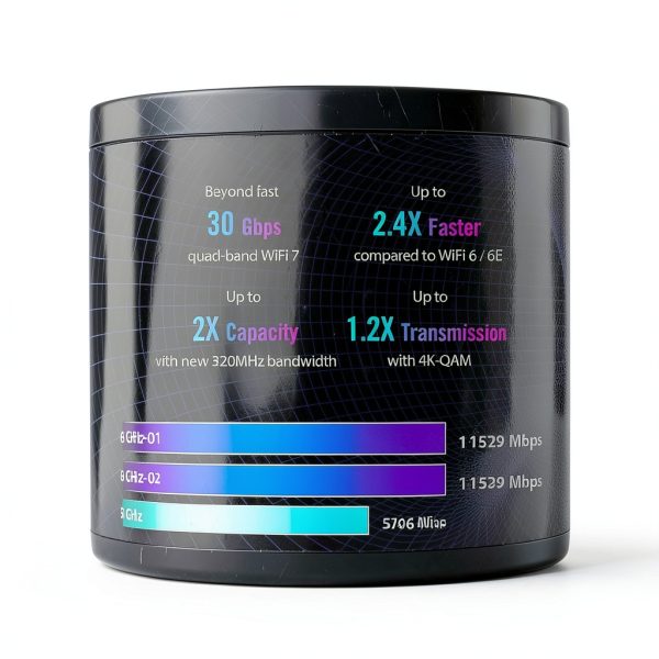 WiFi 7 Router ASUS GT-BE98 Dual 10G Gaming-2